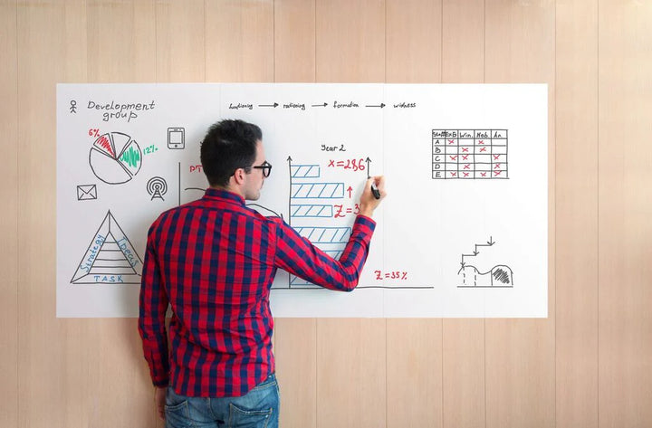 Magnetic Boards