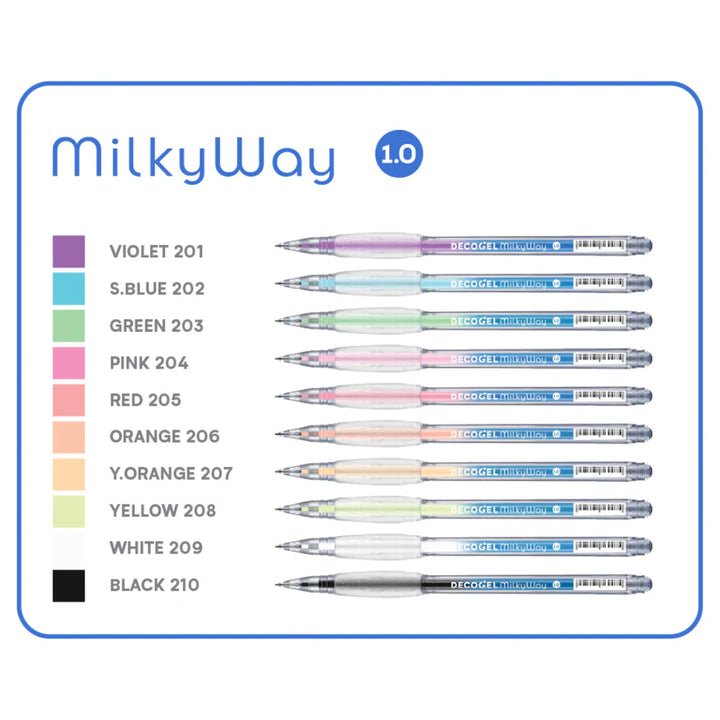 Karin Decogel MilkyWay