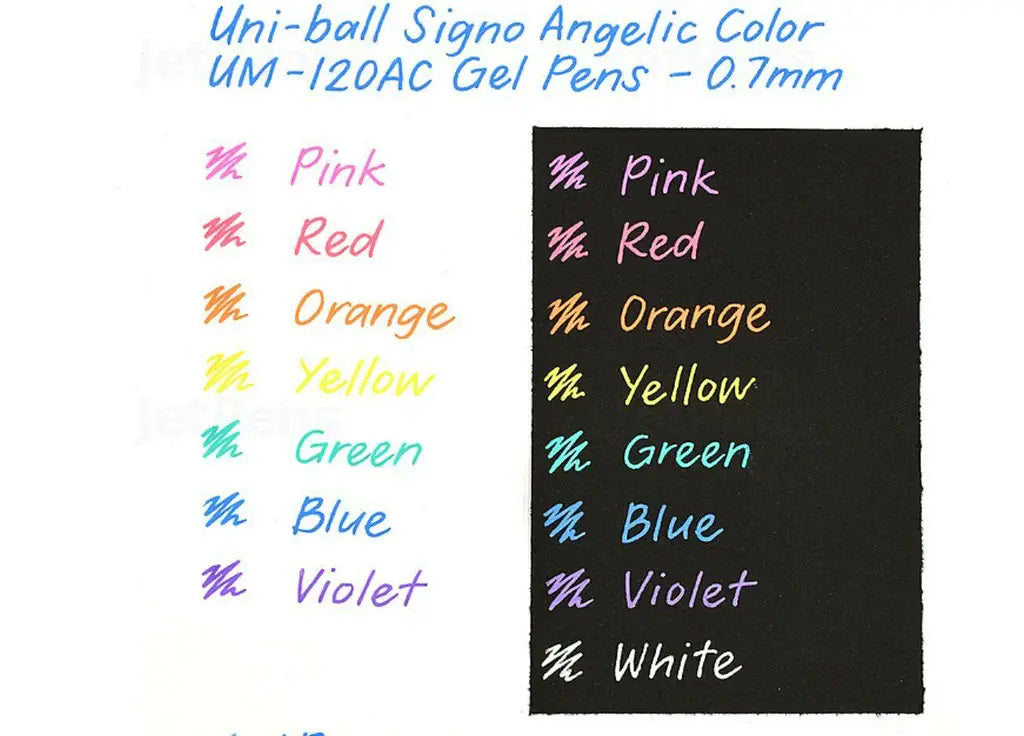 Uniball Signo