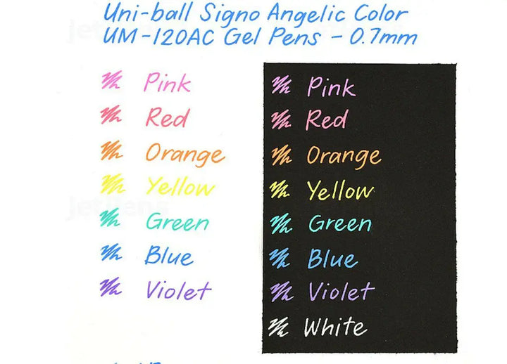 Uniball Signo
